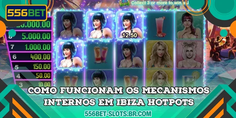 Como funcionam os mecanismos internos em Ibiza Hotpots