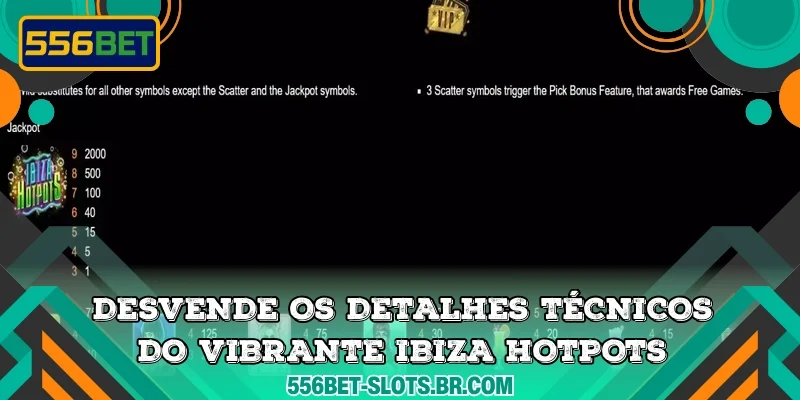 Desvende os detalhes técnicos do vibrante Ibiza Hotpots