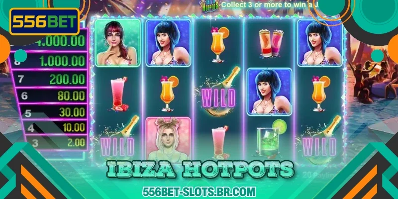 Ibiza Hotpots